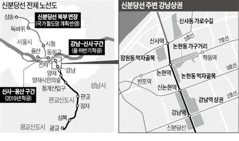 신분당선 강남~신사역 구간 하반기 착공강남대로변 매물 실종 한국경제