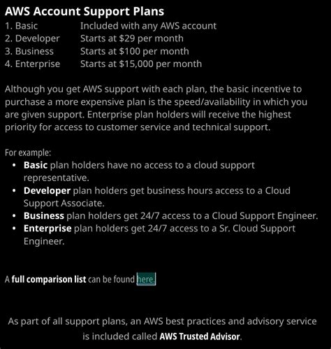 Aws Management Aws Plan Grace