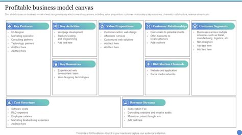 Web Design Agency Company Profile Profitable Business Model Canvas Ppt