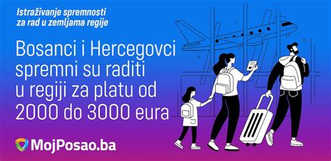 Bosanci I Hercegovci Spremni Su Raditi U Regiji Za Platu Od 2000 Do