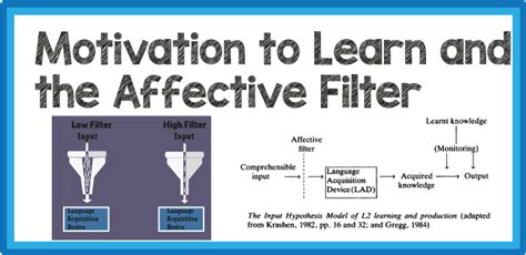 What Is The Affective Filter, And Why Is It Important In, 47% OFF