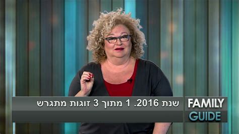 כמה פעמים חשבת להתגרש ייעוץ זוגי ממוקד לפתרון משברים בזוגיות עם דר