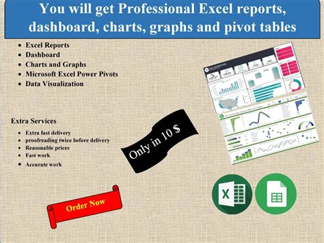 Professional Excel Reports, Dashboard, Charts, Graphs, Pivot Tables ...