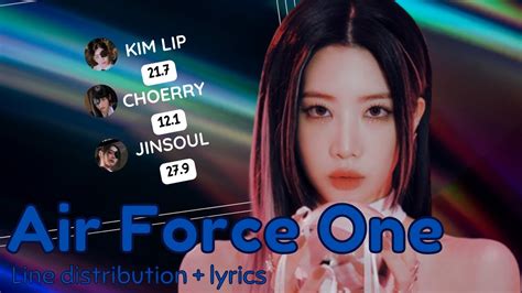 ARTMS ODD EYE CIRCLE Air Force One Line Distribution Lyrics