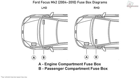 Ford Focus Mk2 Fuse Box Layout