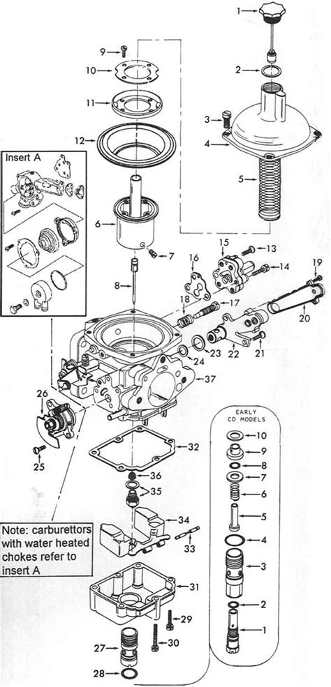 Stromberg Carburetor Diagram