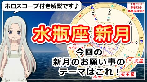 スピ知恵 【水瓶座の新月】否応無しに自分自身と向き合うことで人生が揺り動き始める新月