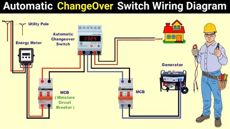 Automatic Changeover Switch For Generator Circuit Diagram Au