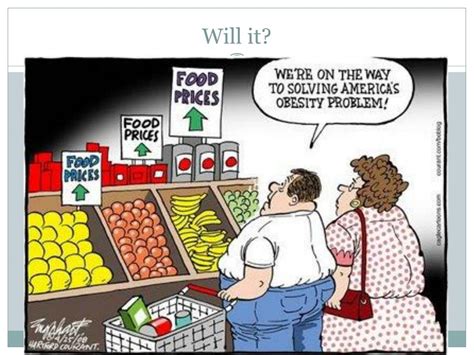 Price Elasticity Of Demand Comic