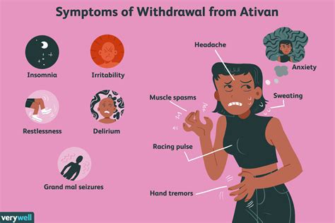 Ativan Withdrawal: Symptoms, Timeline, and Treatment