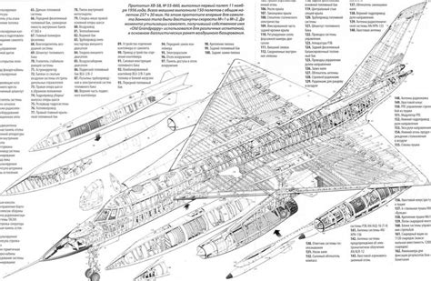 Airplane design, Aircraft modeling, Supersonic aircraft