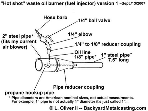 Diy Waste Oil Burner Diagram