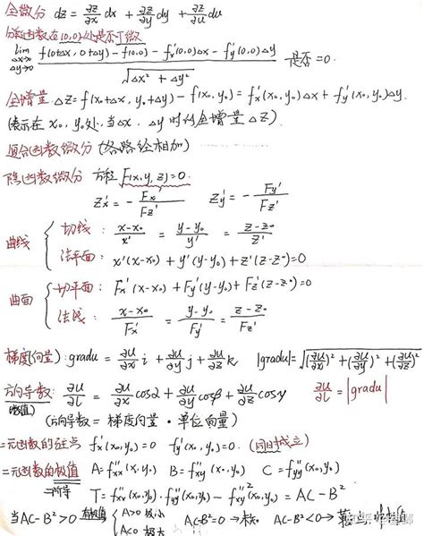 【微积分】期末速成复习笔记整理 知乎