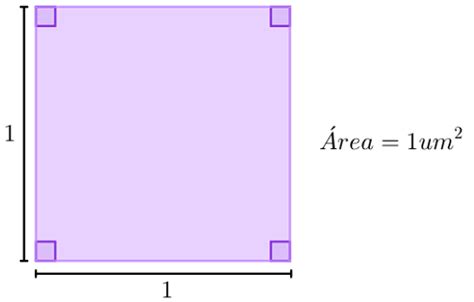 Área Do Quadrado Fórmula Cálculo Exemplos Prepara Enem