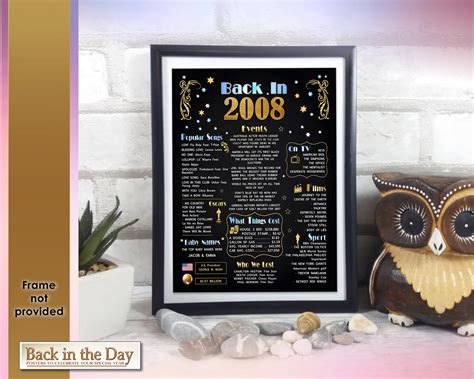 The Year You Were Born 2008 Celebration Chalkboard Style Poster Back In The Day 2008 Us