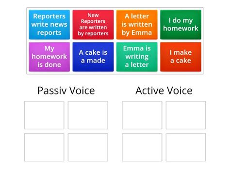 Passiv Voice And Active Voice Group Sort