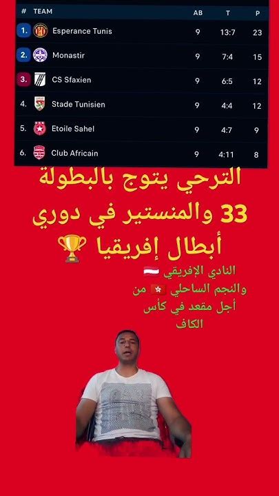 الترجي الرياضي 🇧🇪 بطل تونس 🇹🇳 المنستير يشارك أبطال إفريقيا 🏆 ومقعد بين