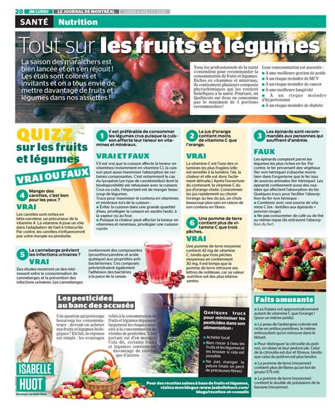 Tout Sur Les Fruits Et Légumes Isabelle Huot Isabelle Huot