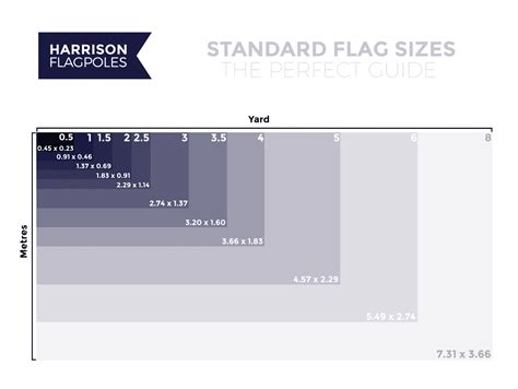 Standard Flag Sizes - Harrison Flagpoles