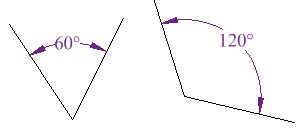 Supplementary Angles