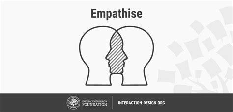 Empathize Dalam Design Thinking Empati Adalah Elemen Utama Dalam Design By Lily Anastasia