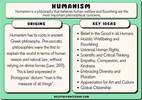 15 Humanism Examples (2025)