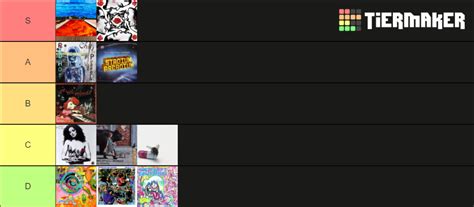 Red Hot Chili Peppers Albums Tier List Community Rankings Tiermaker