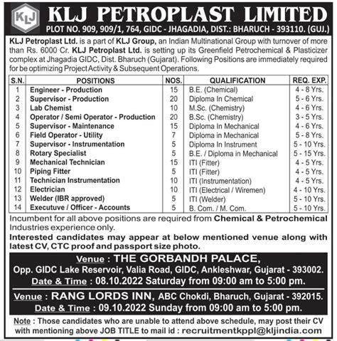 Klj Petroplast Ltd Walk In Interview For Be Diploma Chemical