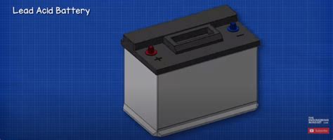 Diagrams Of A Car Battery And How It Works