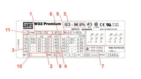 Decoding Your Motor S Nameplate Plant Engineering