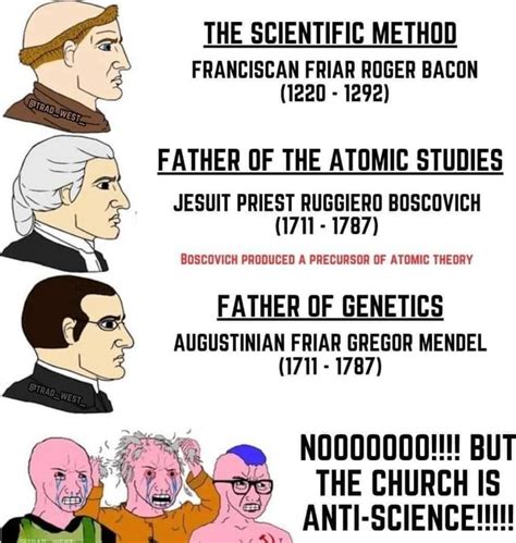 The Scientific Method Franciscan Friar Roger Bacon Father