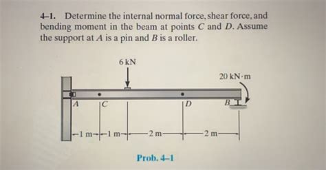 Solved 4 1 Determine The Internal Normal Force Shear