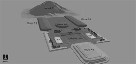 Three Dimensional Reconstruction Of La Venta Complex A Foreground