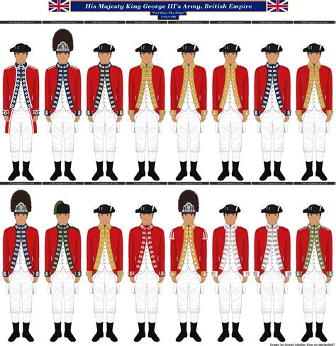 United Kingdom - Revolutionary War Uniforms by Grand-Lobster-King on ...