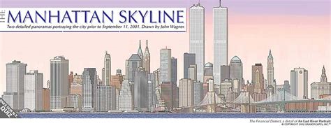 Manhattan Skyline Drawing at PaintingValley.com | Explore collection of ...