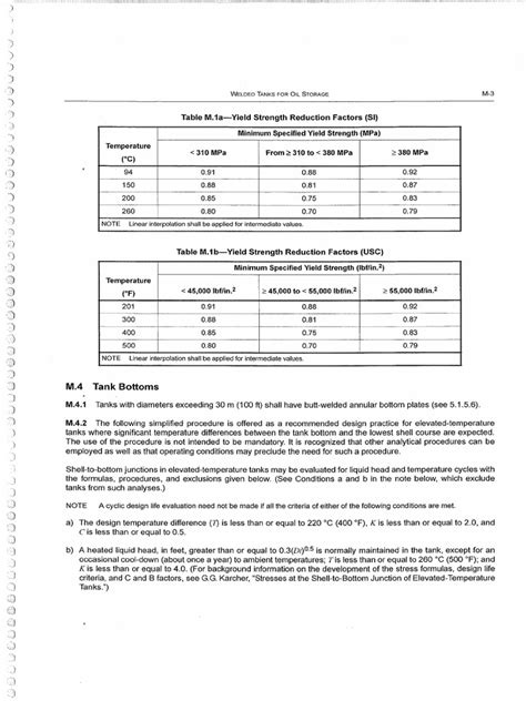 Api 650 Annular Plate Annex M Pdf Mechanical Engineering Materials