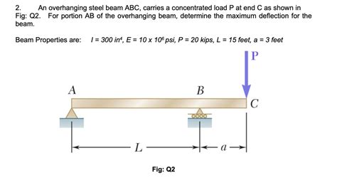 SOLVED: An overhanging steel beam ABC carries a concentrated load P at ...