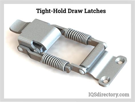 Spring Latches: Types, Applications, Manufacturing, and Benefits