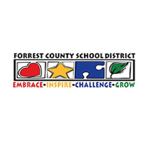 Forrest County School Dist by Forrest County School District