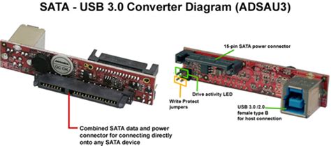 Addonics Product Sata To Usb Converter