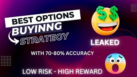 Best Options Buying Strategy 80 Accuracy Low Risk High Reward