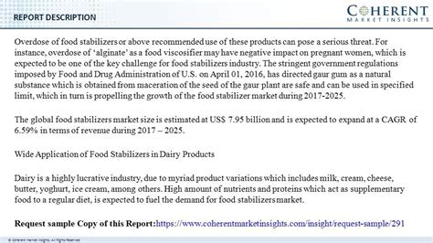 © Coherent Market Insights All Rights Reserved Food Stabilizer