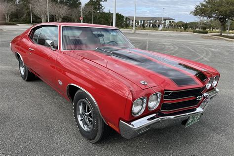 Hitting Paydirt This Restored 1970 Chevelle Ss 396 Ticked All The