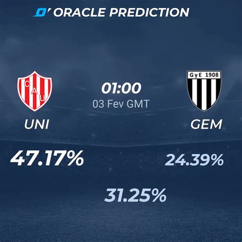 Estatísticas De Unión De Santa Fe X Gimnasia - Union de Santa Fe vs Gimnasia y Esgrima Mendoza Palpites