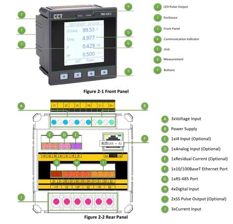 Cet Pmc A E Multi Tariffs Harmonic Rs Modbus Tcp Phase Power