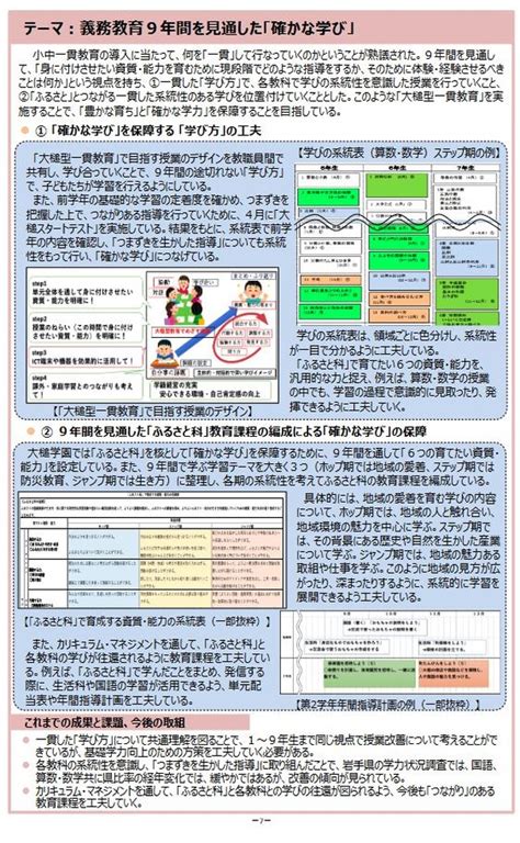 小中一貫教育の事例集文科省が第2版を作成 教育業界ニュース「reseed（リシード）」