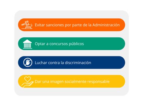 Plan De Igualdad ¿qué Es Y Qué Debe Incluir Escura Abogados