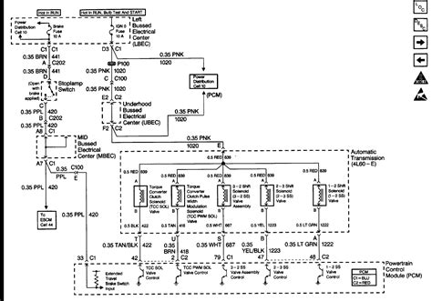 98 Gmc Sierra Stereo Wiring Diagram