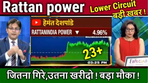 Rattanindia Power Latest News Buy Or Not Rtn Power Share Analysis