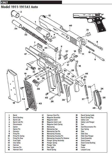 Colt 1911 Exploded Diagram